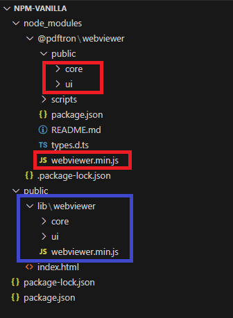An image of the project files and folders you need to create and copy from in your project.