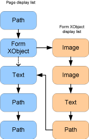 Apryse Docs Image