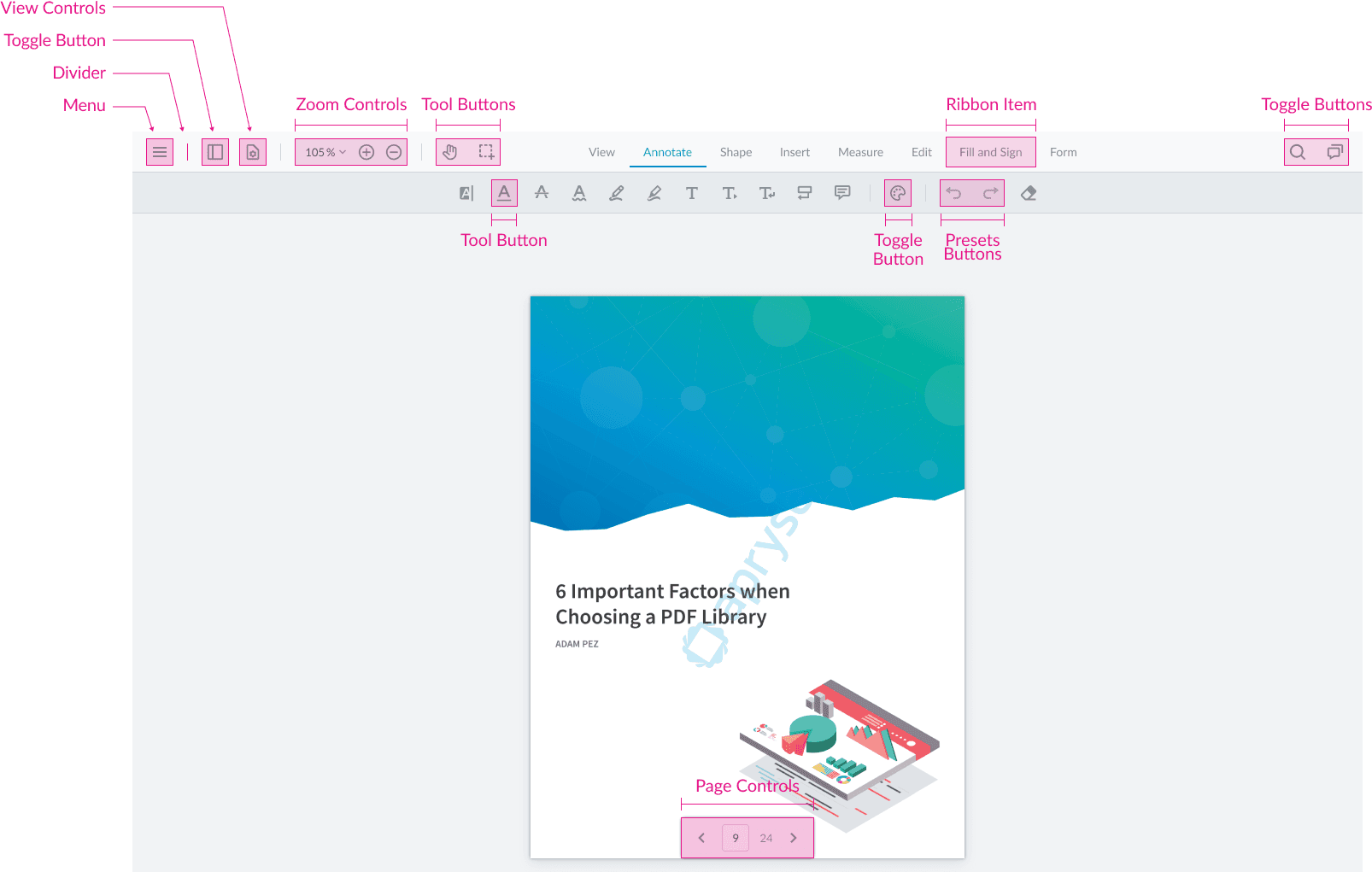 Modular UI Items | Apryse documentation